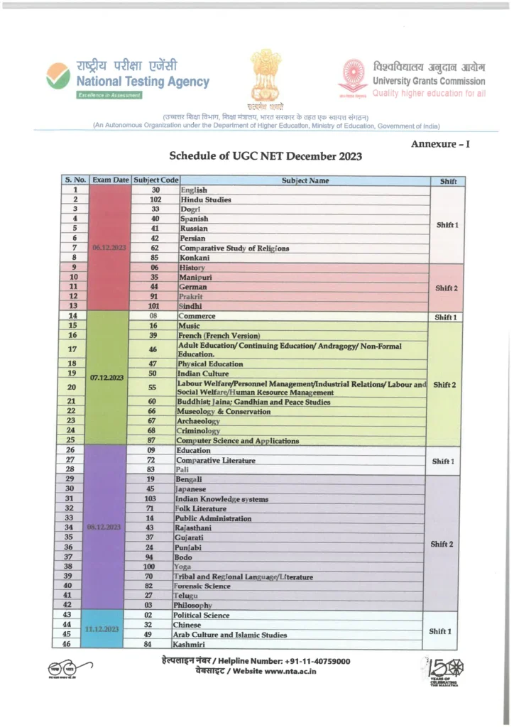 Schedule of UGC NET December 2023_01