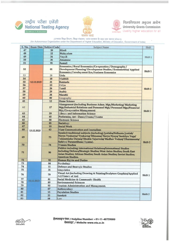Schedule of UGC NET December 2023_02