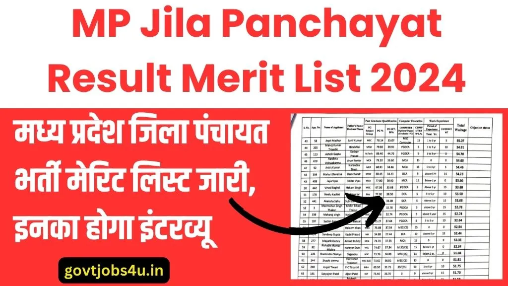 MP Jila Panchayat Result Merit List 2024