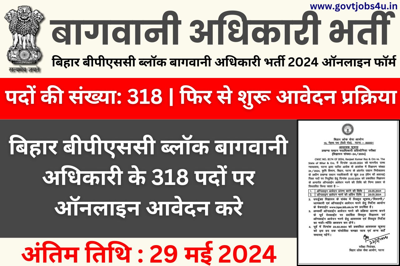 Bihar BPSC BHO Recruitment 2024
