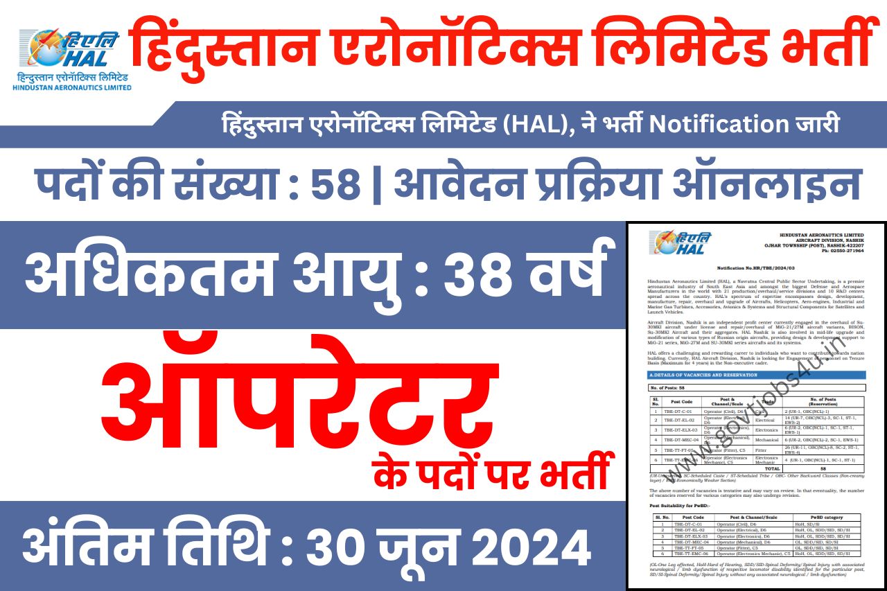 HAL Nashik Recruitment 2024: हिंदुस्तान एरोनॉटिक्स लिमिटेड में ऑपरेटर ...