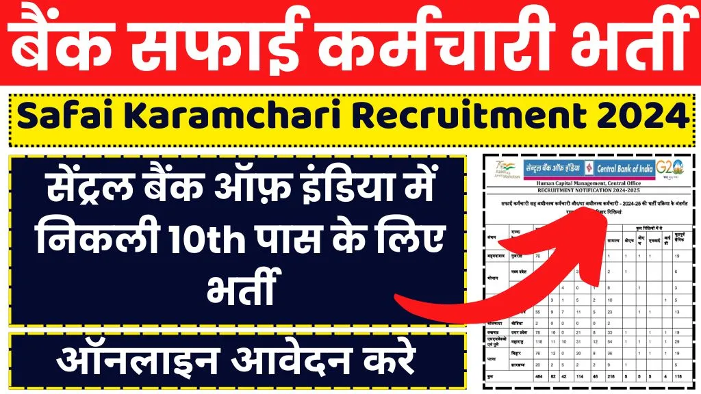 Safai Karamchari Recruitment 2024: सेंट्रल बैंक ऑफ़ इंडिया में निकली ...