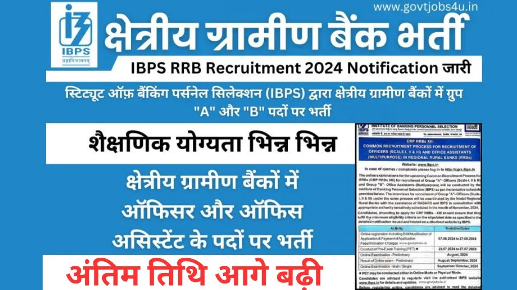 ibps rrb recruitment 2024 update
