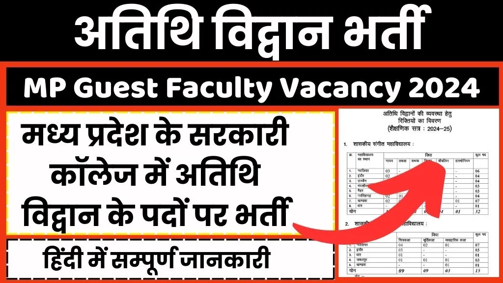 MP Guest Faculty Vacancy 2024