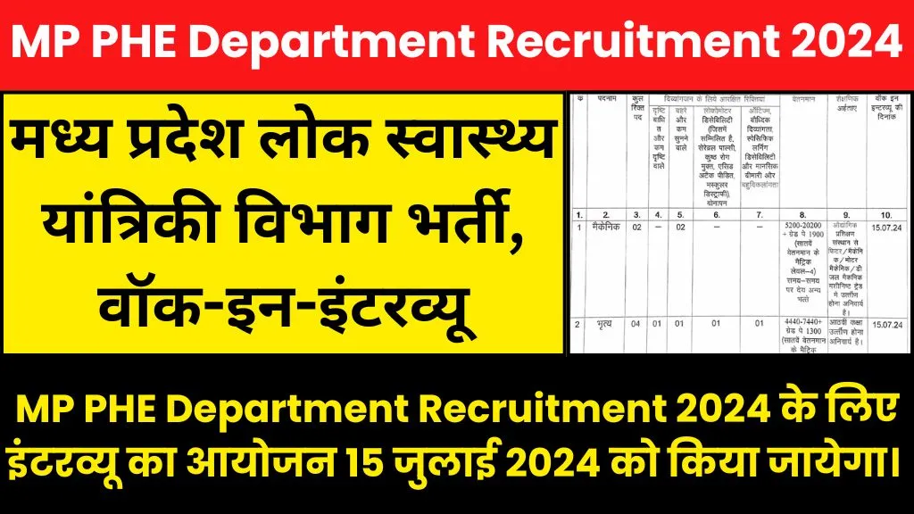 MP PHE Department Recruitment 2024