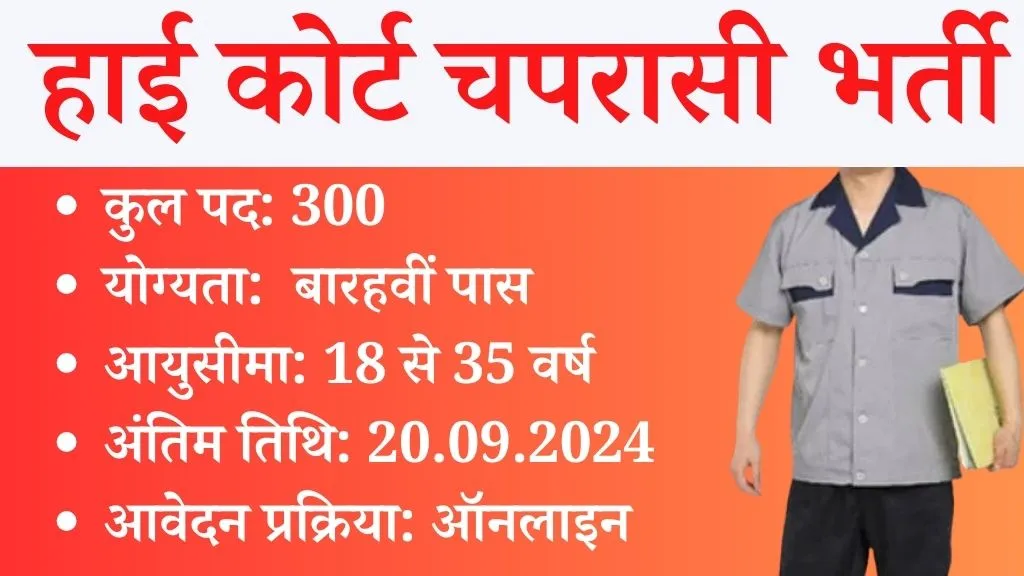 High Court Peon Recruitment 2024