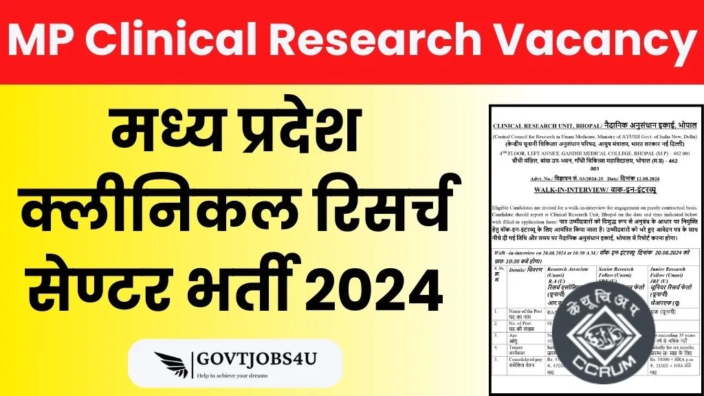 MP Clinical Research Vacancy 2024