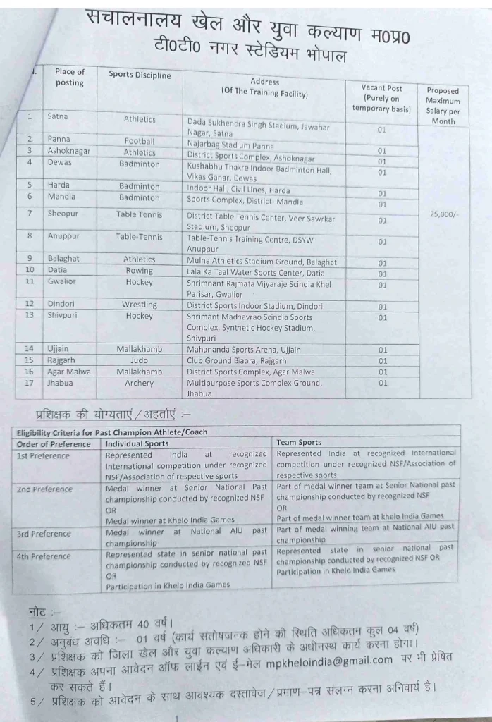 MP DSYW Recruitment 2024 Details