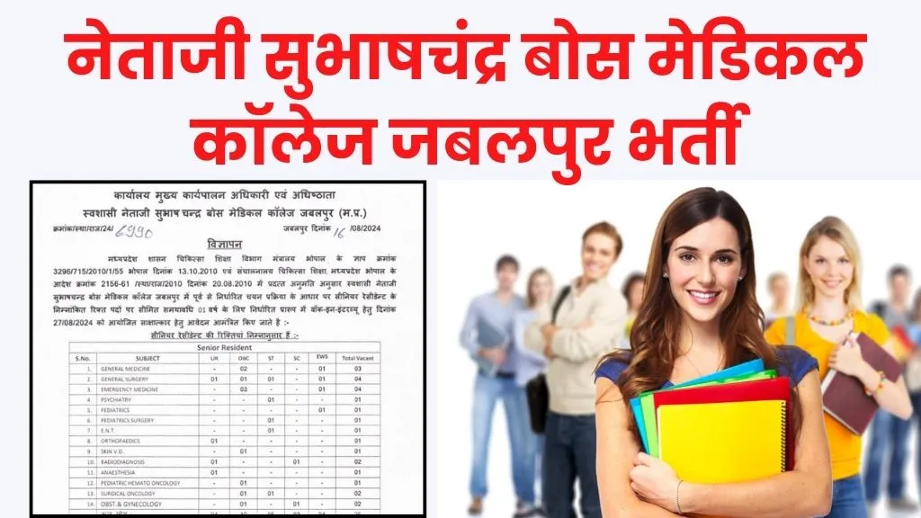 Medical College Jabalpur Recruitment 2024