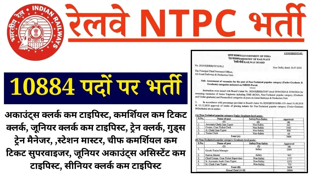 RRB NTPC Recruitment