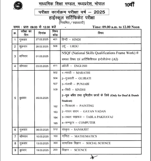 MP Board 10th Time Table 2025