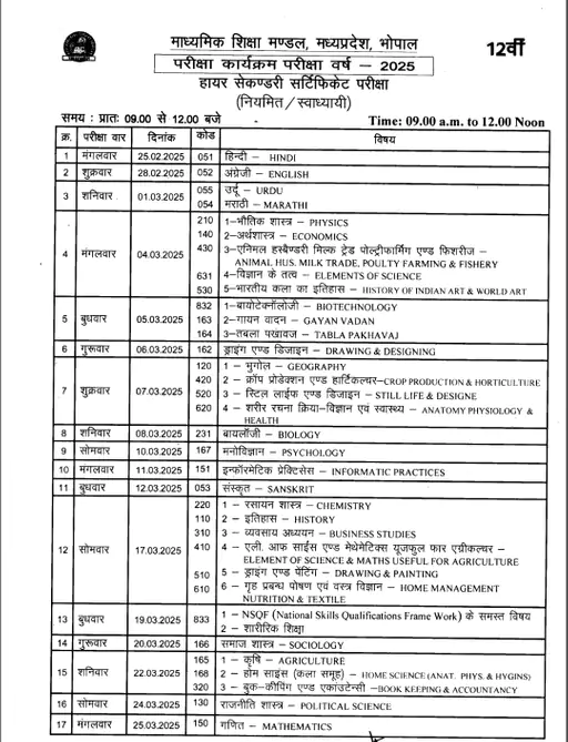 MP Board 12th Time Table 2025