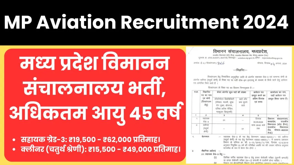 MP Aviation Recruitment 2024