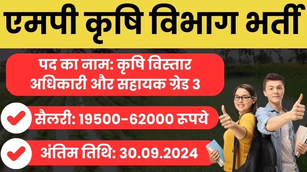 MP Krishi Vibhag Recruitment 2024