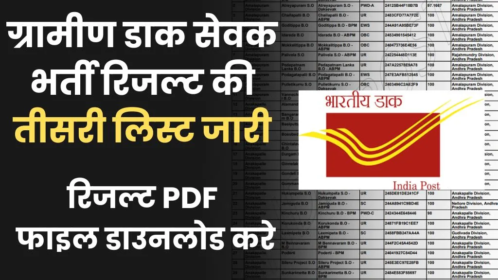 Post Office GDS 3rd Merit List 2025