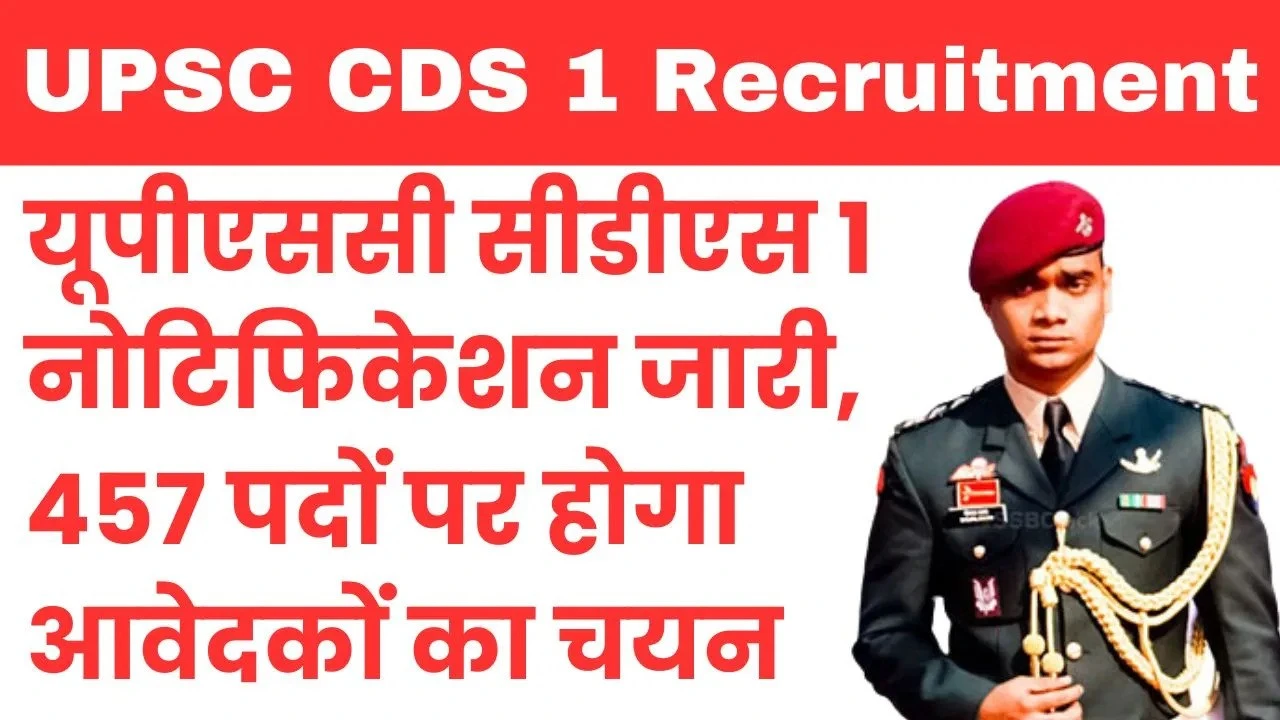 UPSC CDS 1 Recruitment 2025