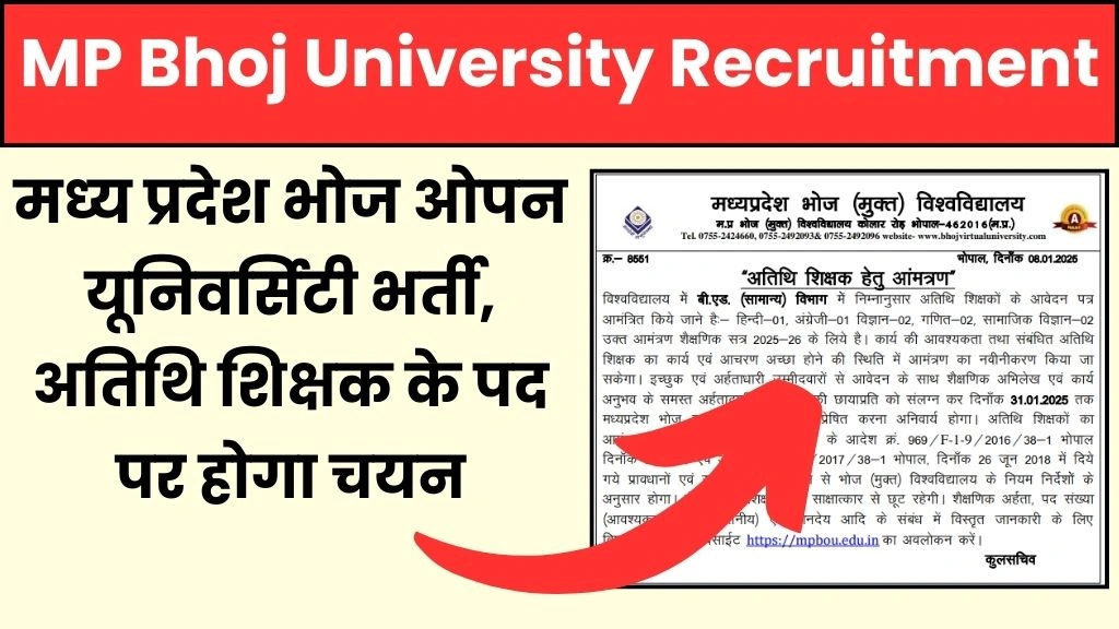 MP Bhoj University Recruitment 2025