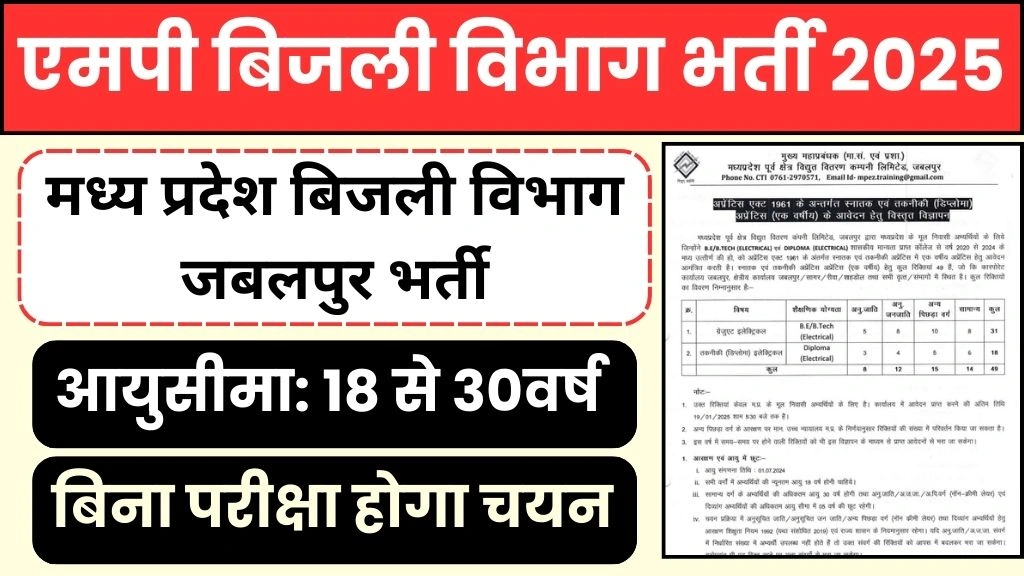 MP Bijli Vibhag Vacancy 2025
