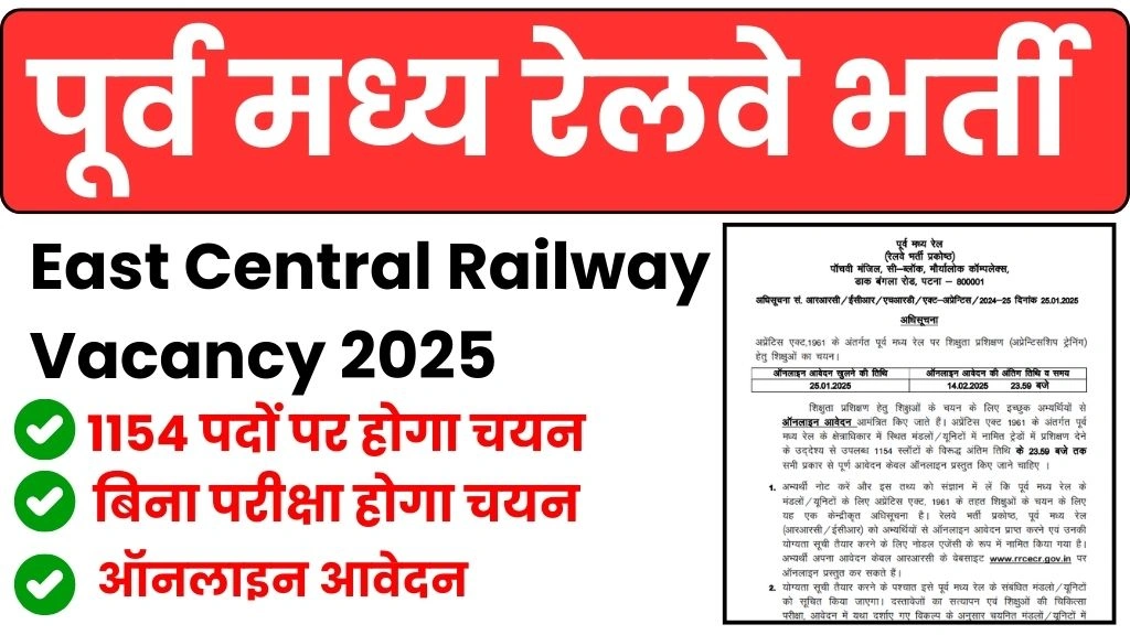 East Central Railway Vacancy 2025