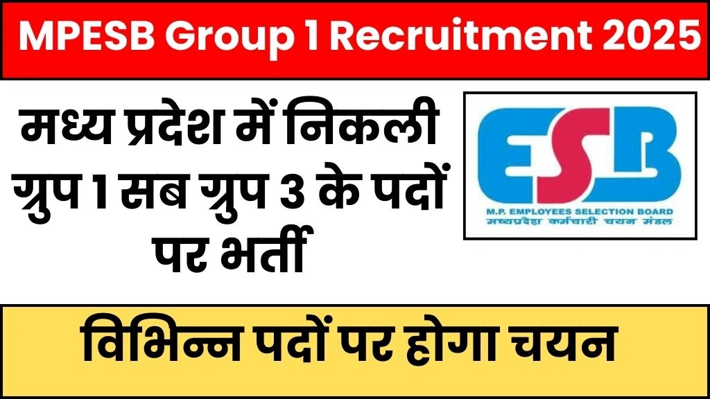 MPESB Group 1 Recruitment 2025