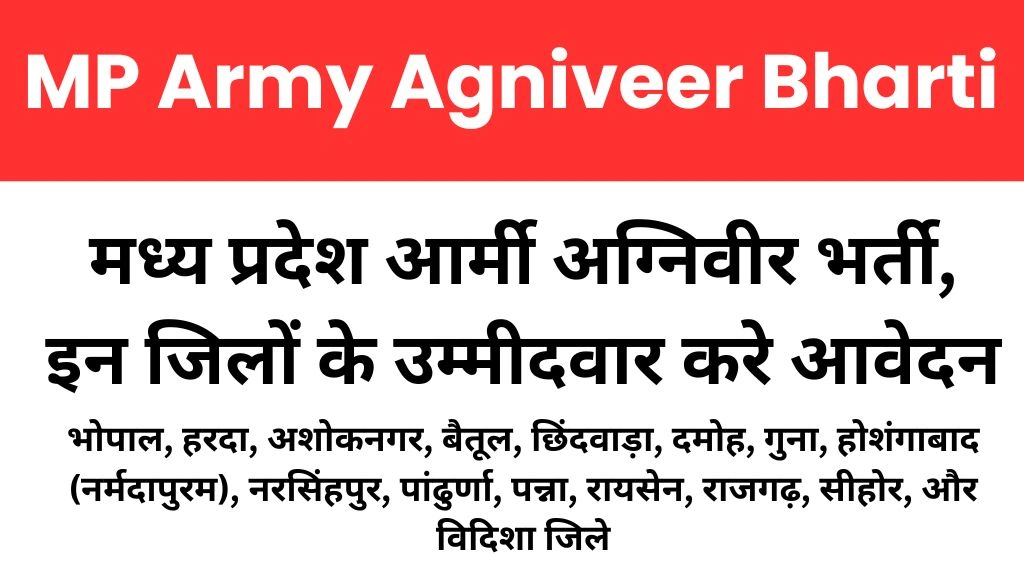 MP Army Agniveer Bharti 2025