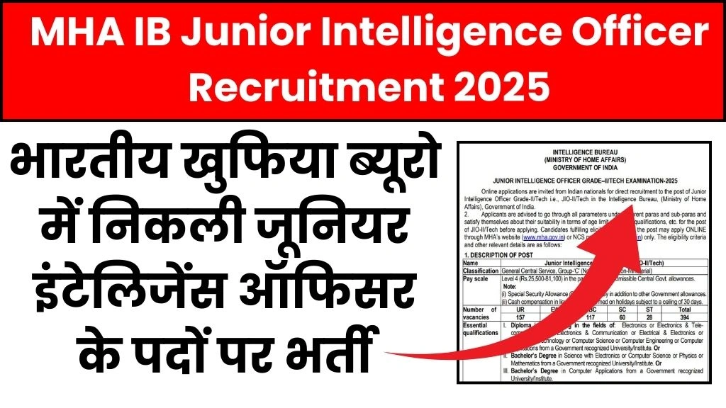 MHA IB Junior Intelligence Officer Recruitment 2025