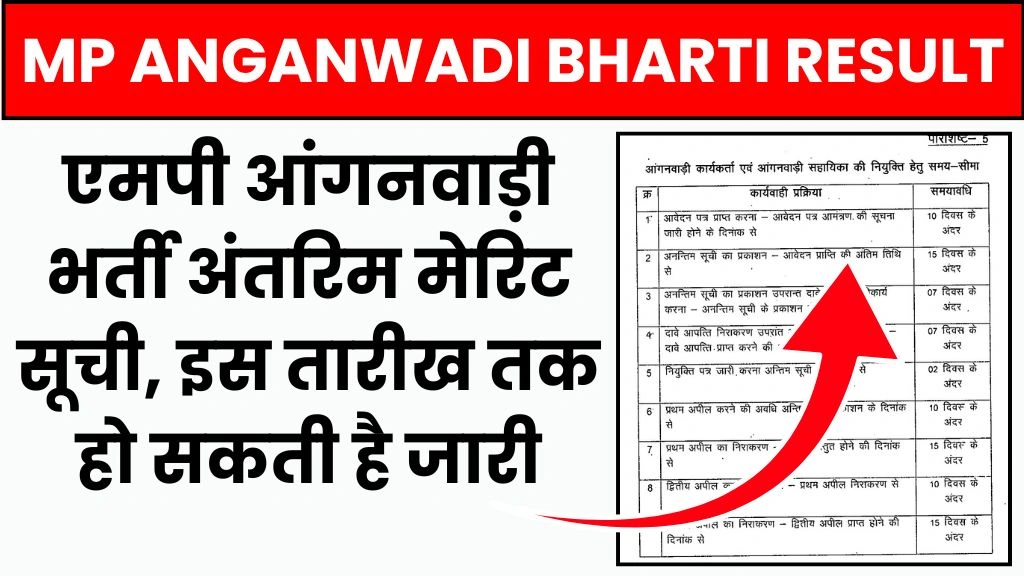 MP ANGANWADI BHARTI RESULT