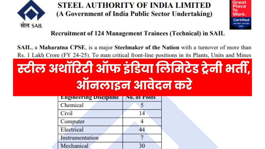 SAIL MT Recruitment 2025